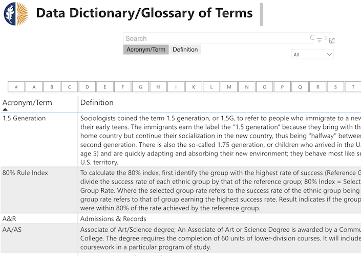 MC Data Dictionary